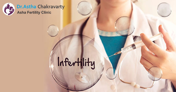 What is normal fertility and what is infertility?