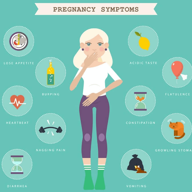 Signs Of An In Vitro Pregnancy
