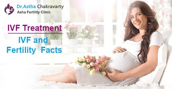IVF Treatment Facts